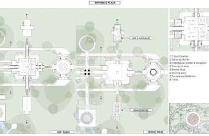 INDIACCELERON: A Particle Accelerator Facility & Research center at Challakere, Karnataka | Architecture Thesis