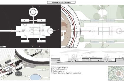 INDIACCELERON: A Particle Accelerator Facility & Research center at Challakere, Karnataka | Architecture Thesis