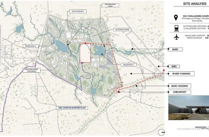 INDIACCELERON: A Particle Accelerator Facility & Research center at Challakere, Karnataka | Architecture Thesis