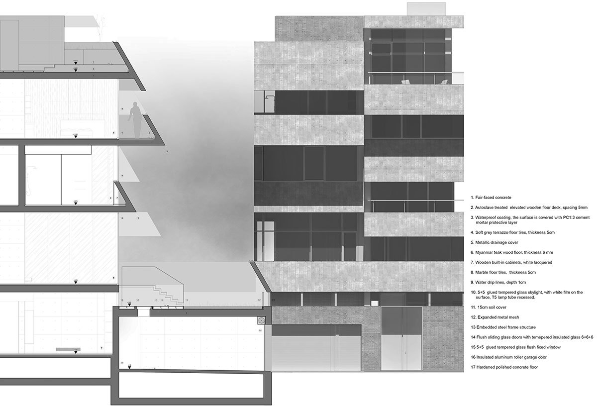 House of Roofs | Behet Bondzio Lin Architekten