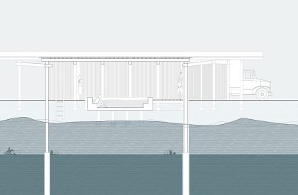 Free The Quay: A Communal Space For The Town of Mistley, Essex | Bachelors Design Project