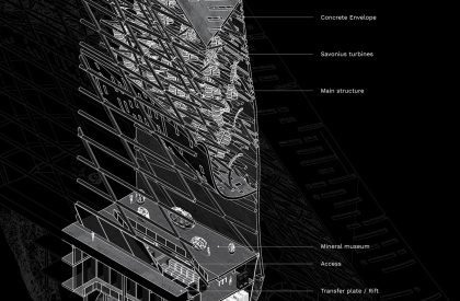 Aether: An Observatory and a Scientific Research Center at Antarctica | Architecture Thesis
