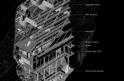 Aether: An Observatory and a Scientific Research Center at Antarctica | Architecture Thesis