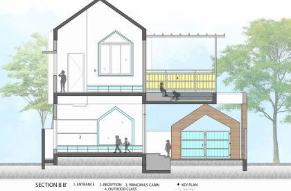 Little Kids Playhouse and Preschool | The School Designs Studio