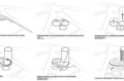 Revitalizing Shibbari Morh: Design of a Public Hall Complex at Khulna, Bangladesh | Architecture Thesis