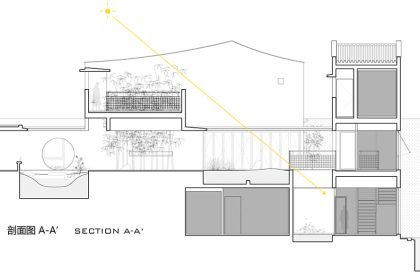 Quadrangle Garden Villa | Atelier LI