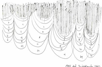 Simple Cuisine Gallery | HAS design and research