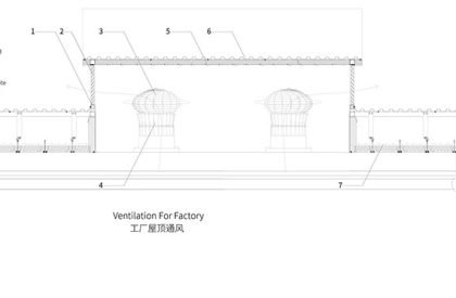Tederic International Center | Milanesi | Paiusco