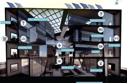 Al Sham Bank | Reparametrize Ateliers