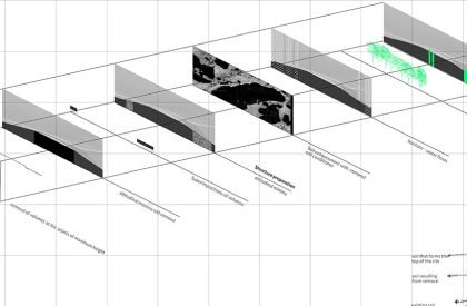 Landscapes of Eruptions and Depositions: Soil Recognition Patterns at the Fyli Landfill | Architecture Thesis on Regenerative Architecture