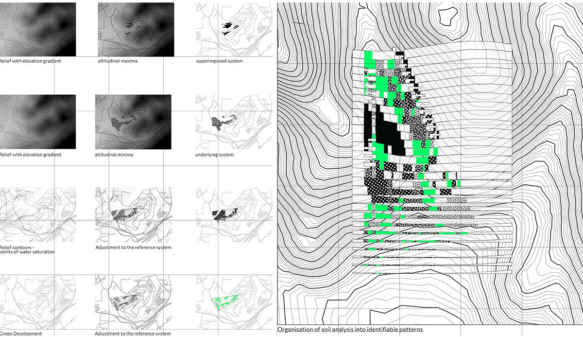Landscapes of Eruptions and Depositions: Soil Recognition Patterns at the Fyli Landfill | Architecture Thesis on Regenerative Architecture