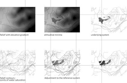 Landscapes of Eruptions and Depositions: Soil Recognition Patterns at the Fyli Landfill | Architecture Thesis on Regenerative Architecture