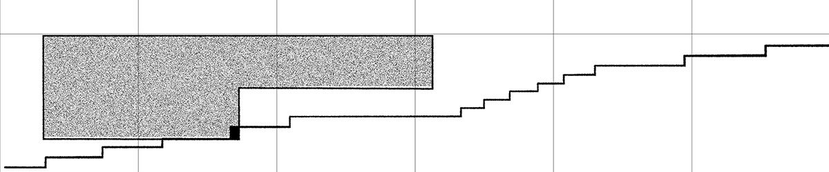 Landscapes of Eruptions and Depositions: Soil Recognition Patterns at the Fyli Landfill | Architecture Thesis on Regenerative Architecture