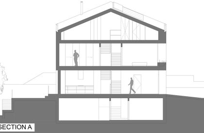 Casa Forca-Vouga | RVDM Arquitectos