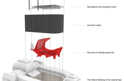Concert Hall in the Imperial Spa | Petr Hájek Architekti