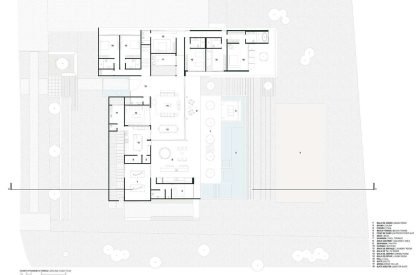 GM House | Padovani Arquitetos