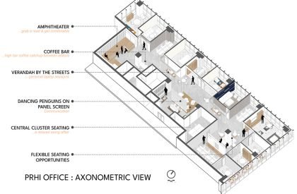 Office for Penguin Random House | SJK Architects