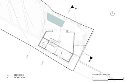 River Studio | Alexis Dornier