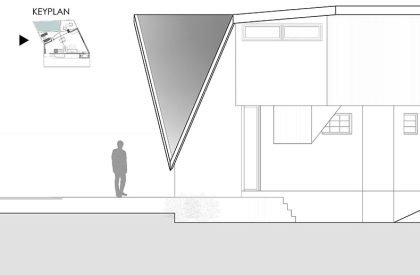 River Studio | Alexis Dornier