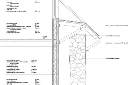 The Forgotten Barn | Karnet architekti