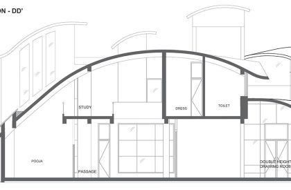 The Liquiscent House | Shaili Banker Architects - Arkytos