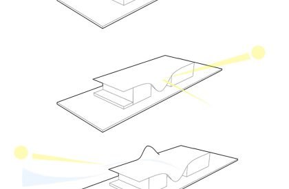 Vaazh House | Vy Architecture Studio