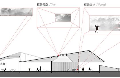 Wuxiang Mountain Qiu Hu Station | MIX Architecture