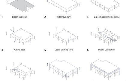 For All Generations: Repurposing Underused Commercial Buildings to Residential Use at Melbourne | Bachelors Design Project on Urban Housing