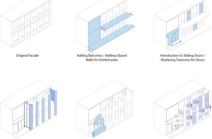 For All Generations: Repurposing Underused Commercial Buildings to Residential Use at Melbourne | Bachelors Design Project on Urban Housing