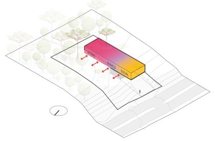 Casa Altos | OSPA Arquitetura & Urbanismo