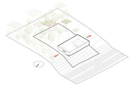 Casa Altos | OSPA Arquitetura & Urbanismo