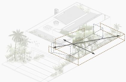 Casa da Sombra | Laurent Troost Architectures