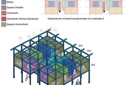 Flexible and Replicable Housing in Montecristo, Bolívar | Architecture Thesis