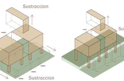 Flexible and Replicable Housing in Montecristo, Bolívar | Architecture Thesis