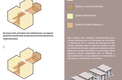 Flexible and Replicable Housing in Montecristo, Bolívar | Architecture Thesis