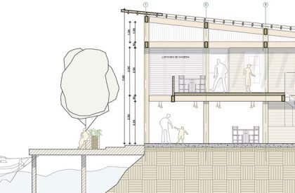 Flexible and Replicable Housing in Montecristo, Bolívar | Architecture Thesis