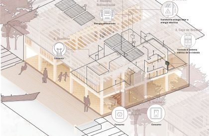 Flexible and Replicable Housing in Montecristo, Bolívar | Architecture Thesis
