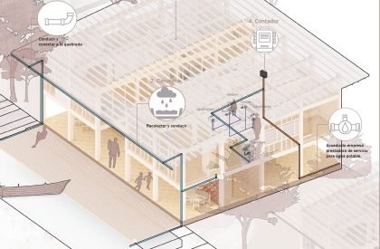 Flexible and Replicable Housing in Montecristo, Bolívar | Architecture Thesis