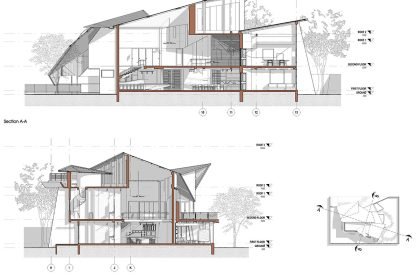 HausHaus | Akitephile