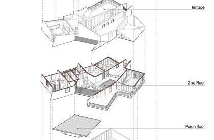 HausHaus | Akitephile