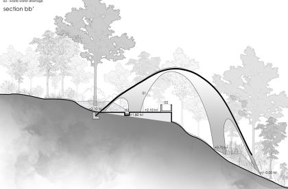 Haven - The Eternal Experience Pavilion | Earthscape Studio