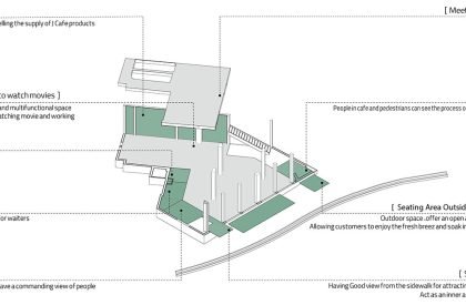J Cafe | Kanisavaran Office