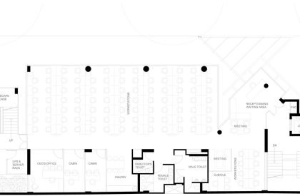 OfficeR | Plan Loci