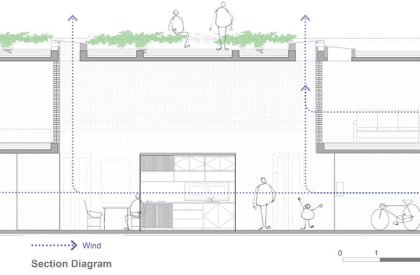 Termitary House | Tropical Space
