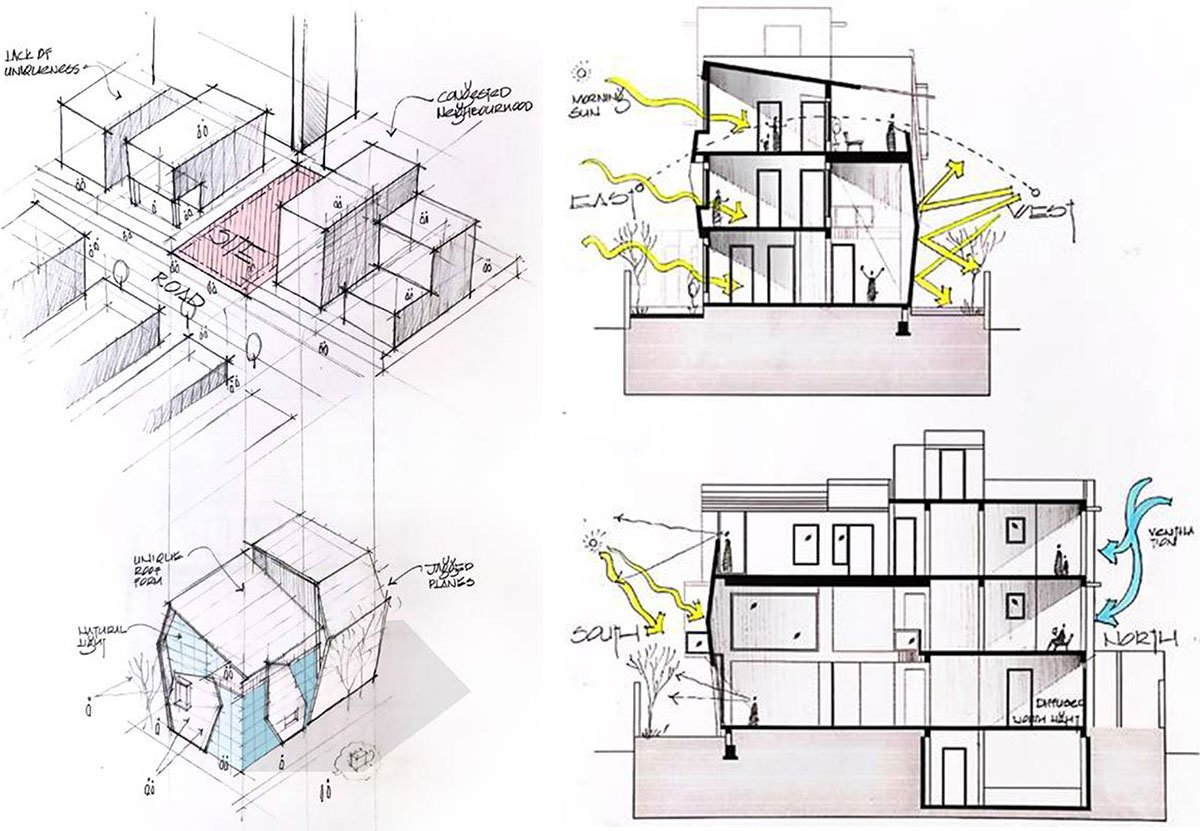 The Jagged House | Shaili Banker Architects - Arkytos