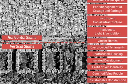 De-commodifying People: A Transgressive Approach to Social Housing in Mumbai | Architecture Thesis