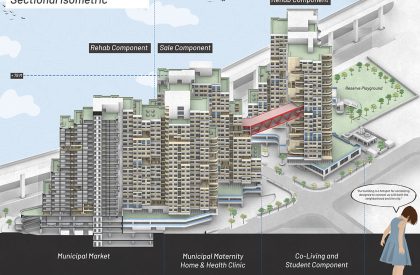 De-commodifying People: A Transgressive Approach to Social Housing in Mumbai | Architecture Thesis