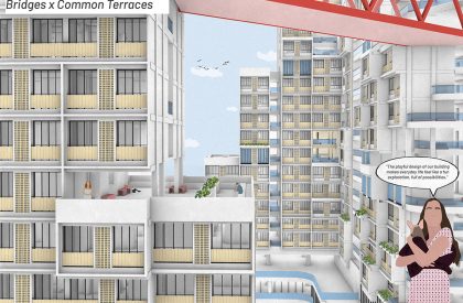 De-commodifying People: A Transgressive Approach to Social Housing in Mumbai | Architecture Thesis