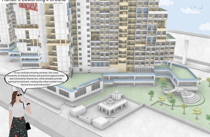 De-commodifying People: A Transgressive Approach to Social Housing in Mumbai | Architecture Thesis
