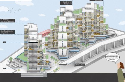 De-commodifying People: A Transgressive Approach to Social Housing in Mumbai | Architecture Thesis